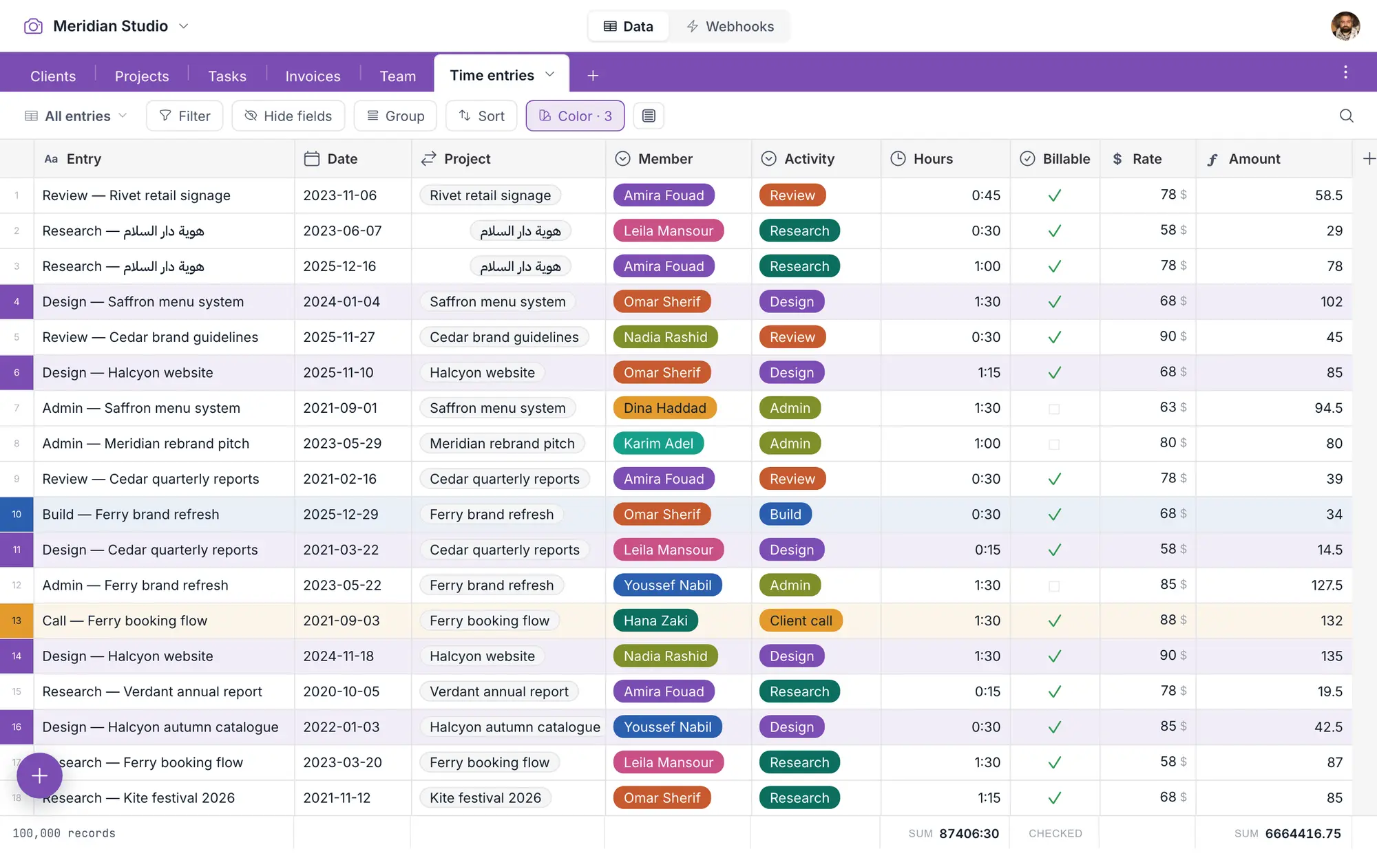 The Tabla grid — a Time entries table with colored activity chips, linked projects, a duration field and a currency field