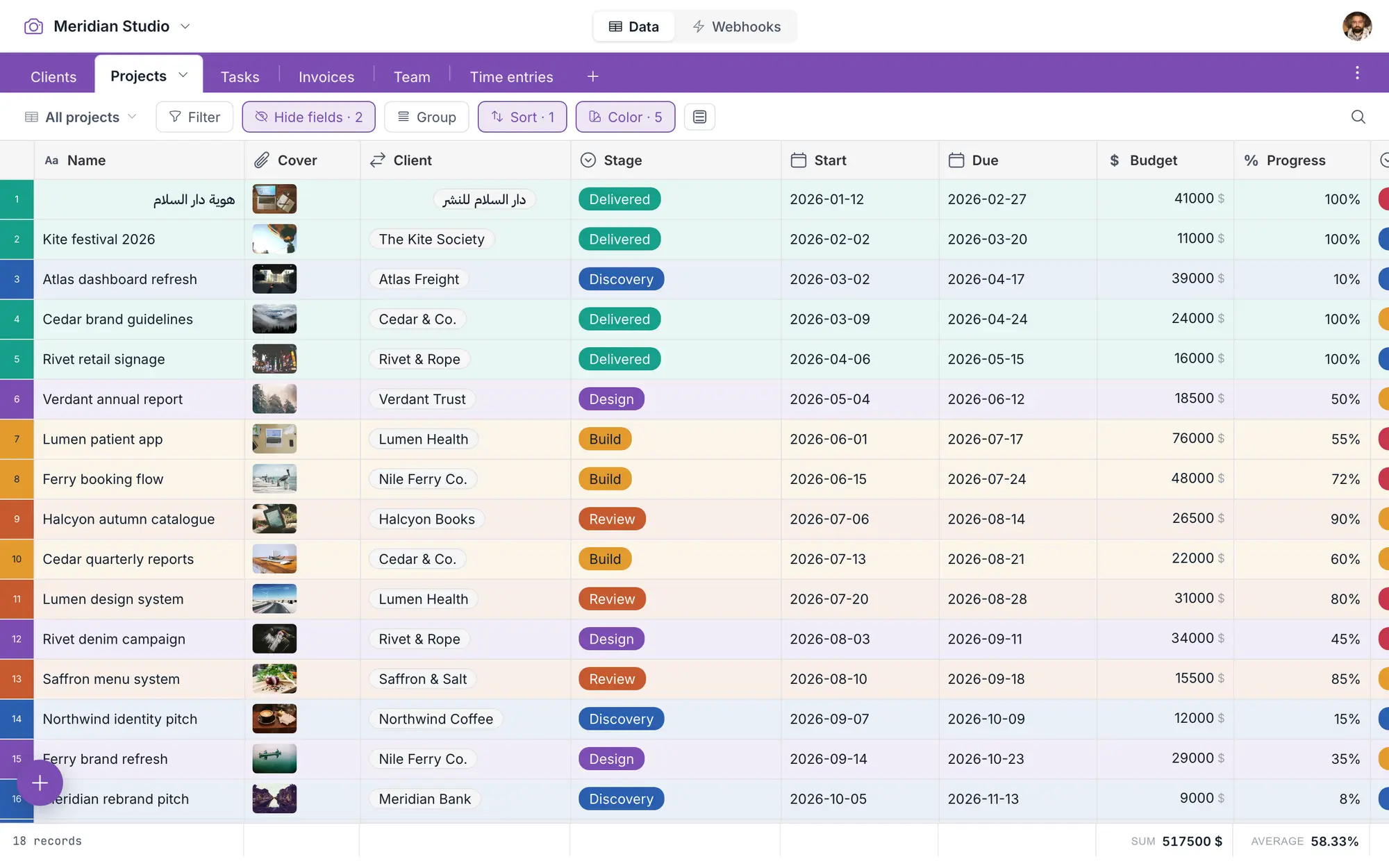 A grid view of projects